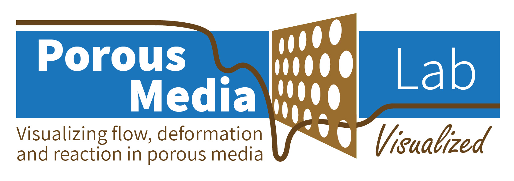 Porous Media Lab Visualized