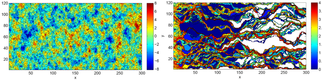 Reactive mixing of two solutions in a porous medium